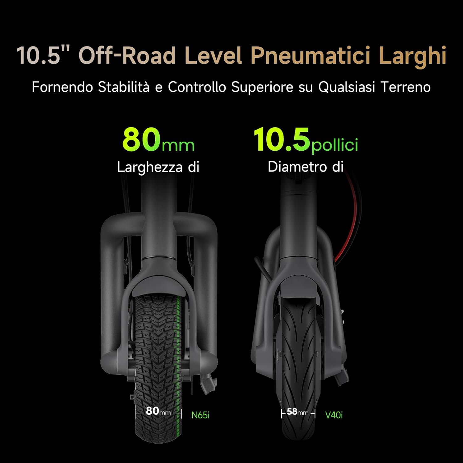 Patinete Eléctrico Adultos NAVEE N65i, Autonomía 65km, Máxima 25 km/h, Motor 1000W, Absorción Cuádruple Choques,24% Inclinación, Neumáticos Tubeless de 10,5”, IPX5, Flexible