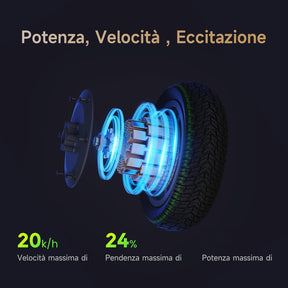 Patinete Eléctrico Adultos NAVEE N65i, Autonomía 65km, Máxima 25 km/h, Motor 1000W, Absorción Cuádruple Choques,24% Inclinación, Neumáticos Tubeless de 10,5”, IPX5, Flexible