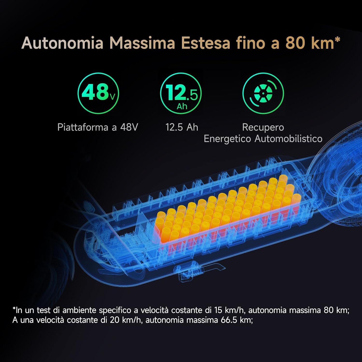 Patinete Eléctrico Adultos NAVEE N65i, Autonomía 65km, Máxima 25 km/h, Motor 1000W, Absorción Cuádruple Choques,24% Inclinación, Neumáticos Tubeless de 10,5”, IPX5, Flexible