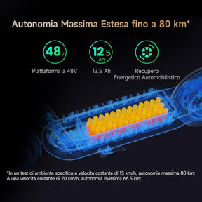 Patinete Eléctrico Adultos NAVEE N65i, Autonomía 65km, Máxima 25 km/h, Motor 1000W, Absorción Cuádruple Choques,24% Inclinación, Neumáticos Tubeless de 10,5”, IPX5, Flexible